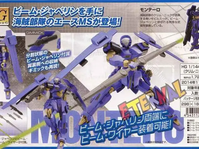 Tesla proposes exchange of Musk shares worth a billion dollars.